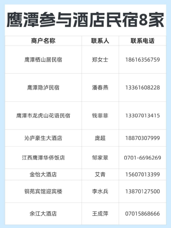 来源：鹰潭文旅