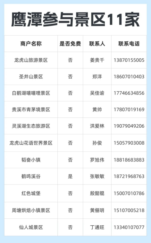 来源：鹰潭文旅