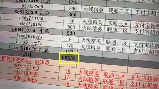 “基本是天天都有 几百的 几千的 加起来有6万多!”
