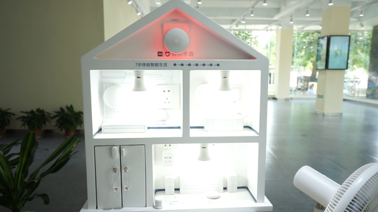 电信智慧家庭应用展示