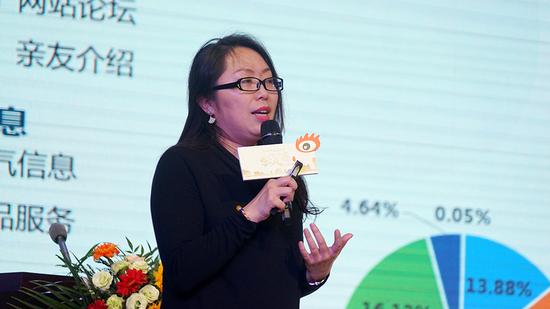 微博国际部副总经理王敏