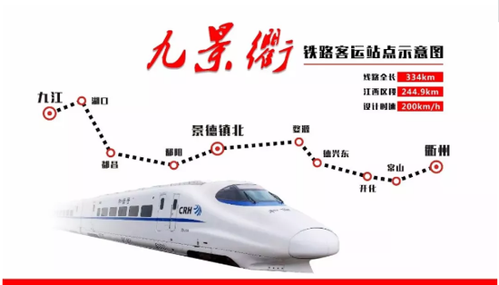 定了!九景衢铁路12月28日开通 列车时刻表看这