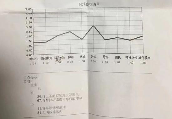 生完孩子我时常崩溃大哭,医生却说不是产后抑郁丨果壳病人