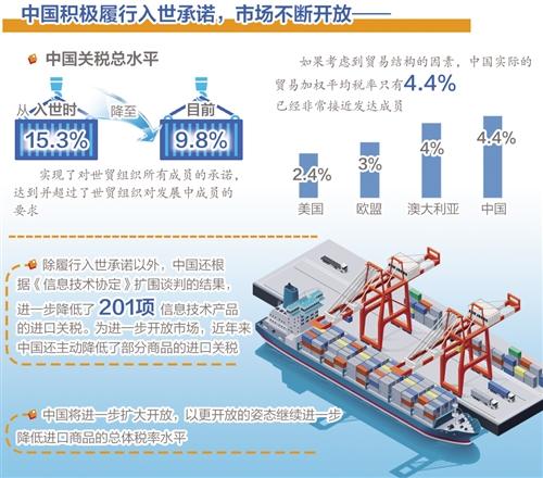 商务部：有底气有信心应对任何贸易投资保护主义