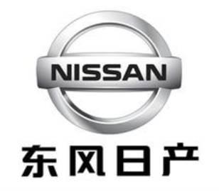 车企 年度销量 目标,上汽大众 上汽通用五菱 长安汽车
