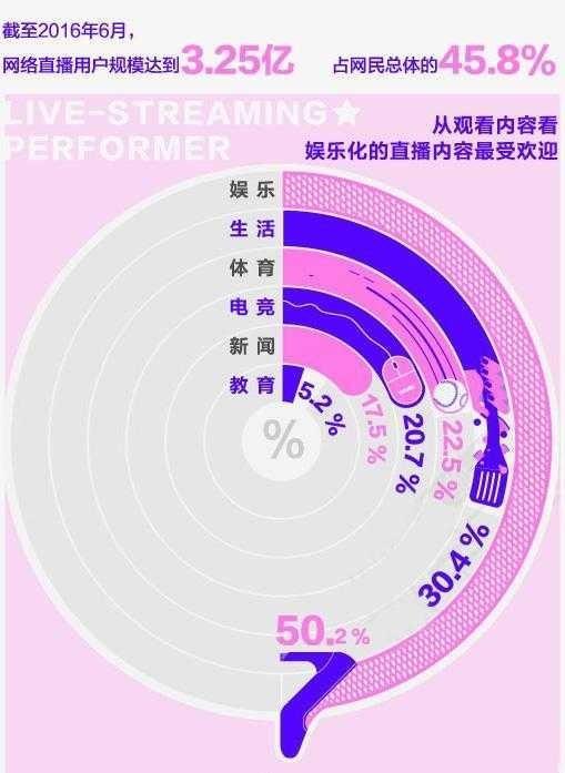 艺人收入_演员收入经：广告赚钱法