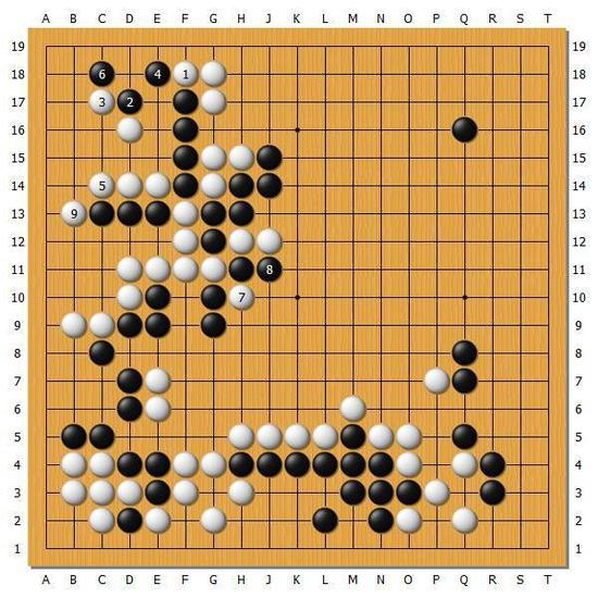 【图18】黑2托之后行至白9是一个变化，这个图感觉白棋稍有妥协，不过依旧是白棋可战的局面。