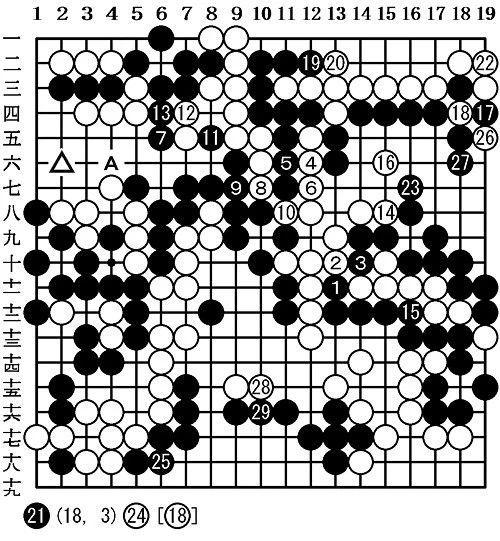 不及30分钟,局面上发生了重大的转折。