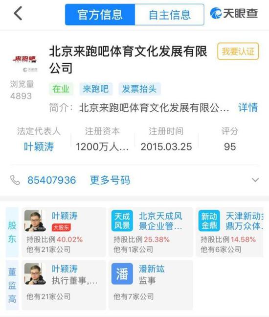 图说:记者查到,“来跑吧”还入股了不少经营“马拉松旅游产品“的旅游公司。