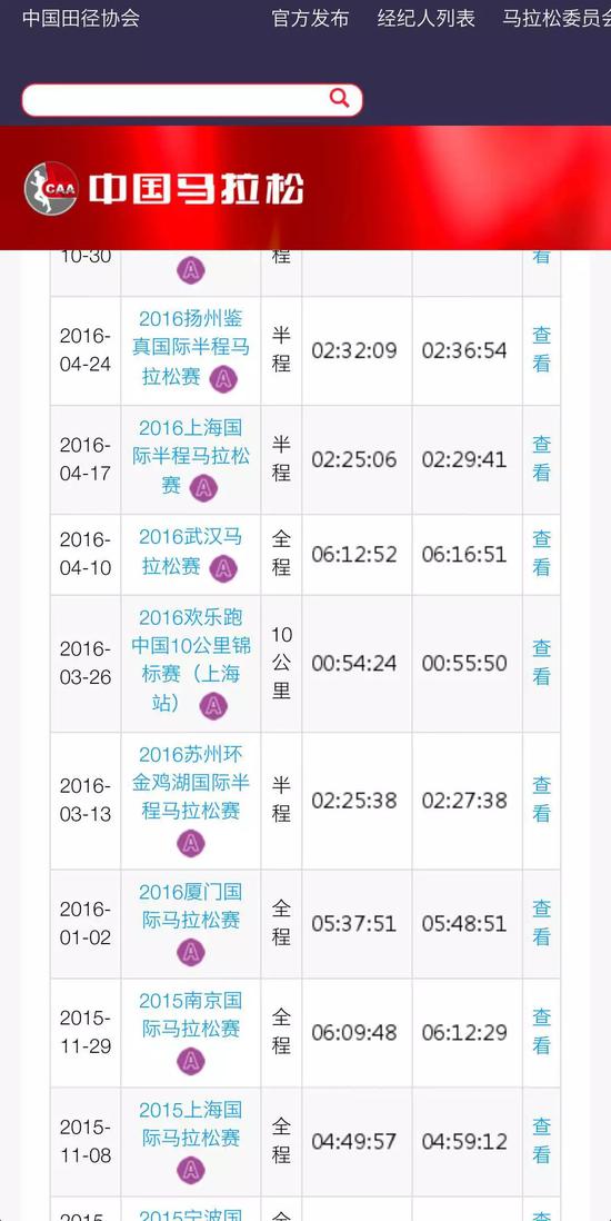 实锤来了！波马901号中国选手靠作弊参赛