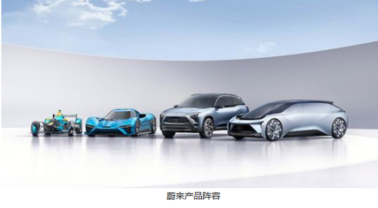 特斯拉or蔚来 为何如约交付这般难?