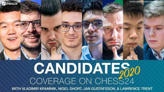 国际象棋世界冠军候选人赛