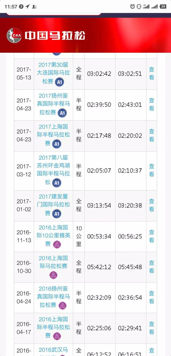 【博狗体育】实锤来了!波马901号中国选手靠作弊参赛