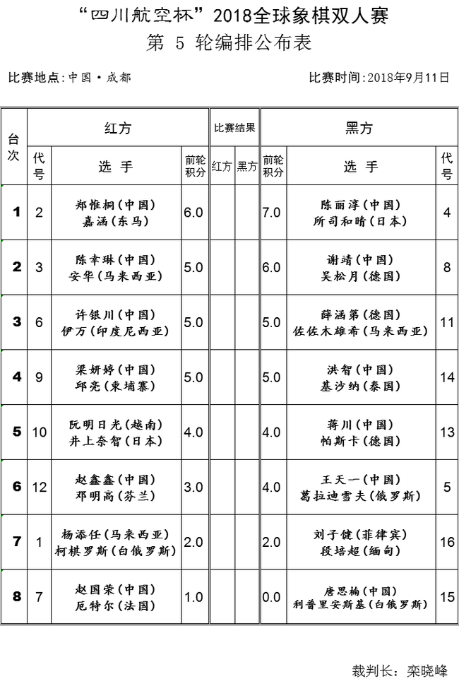 第5轮对阵