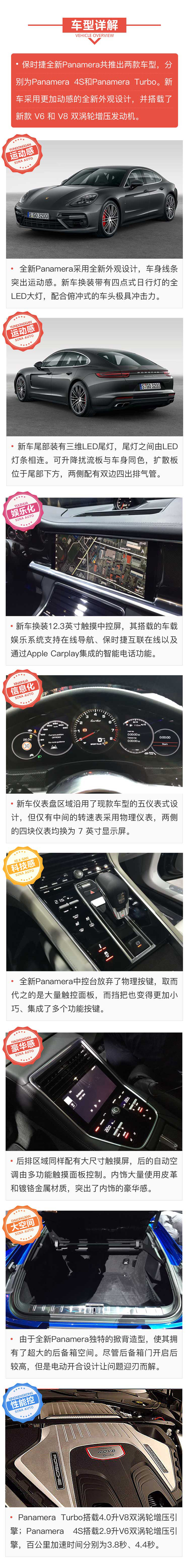 解码新车 豪华轿跑保时捷全新Panamera