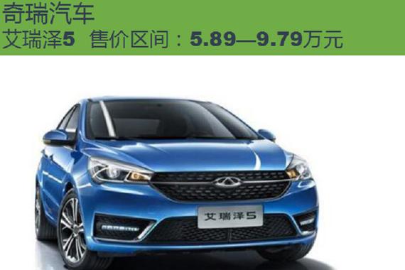 都说这几款国产车好 想说你很懂车