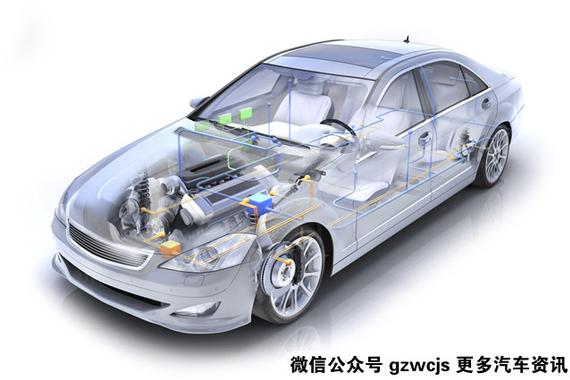 我们小时候熟悉的汽车 正在悄然改变