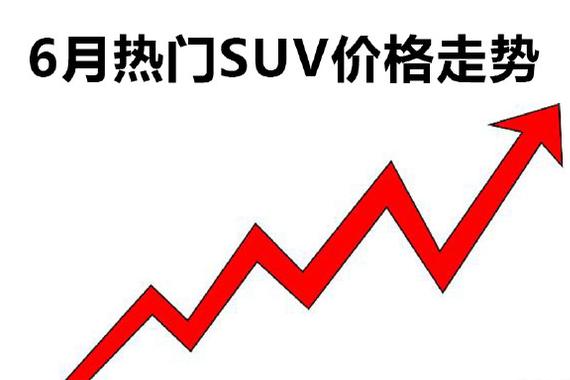 10款热门SUV近期价格走势 途观优惠3.1万