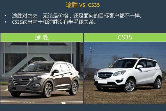 中国品牌SUV下滑 未尝不是好事