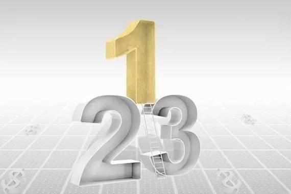 财富500强中国车企排名出炉 吉利攀升最快