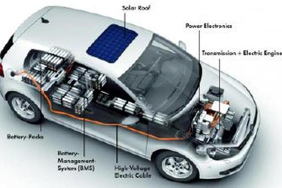 逆天之作此车一出 油价或将跌到一文不值
