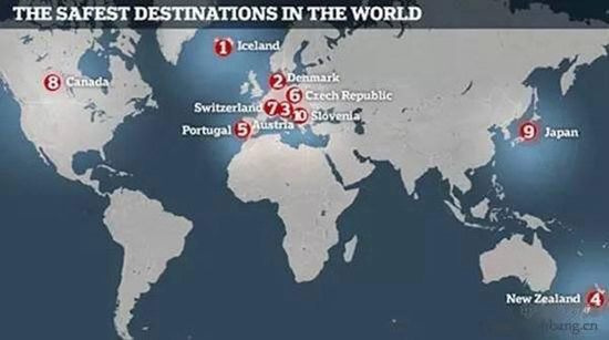 安心去自驾吧!2016全球10大安全旅游国家