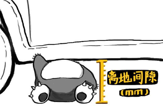 这些SUV参数都不懂，还想满世界抓小精灵