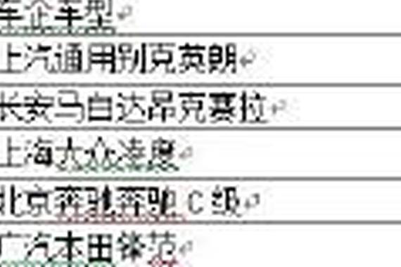 车企上半年销量出炉 超70%自主品牌下跌