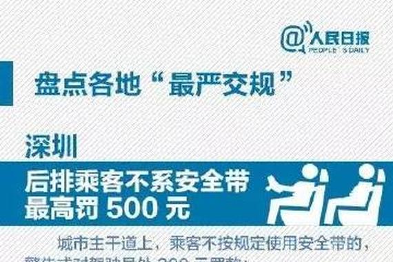 2016最新交通违章违法处罚大全 司机必读