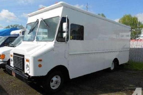 撑起美国经济发展最重要的工具