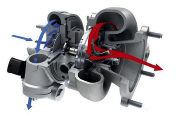 国产紧凑型SUV 1.3T成新主流