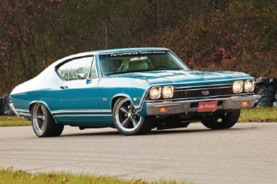 洪荒之力爆棚 这些大马力车你值得拥有