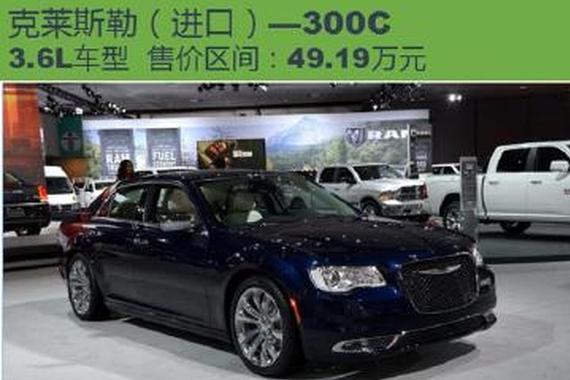 洪荒之力的诱惑 50万元内大排量车推荐