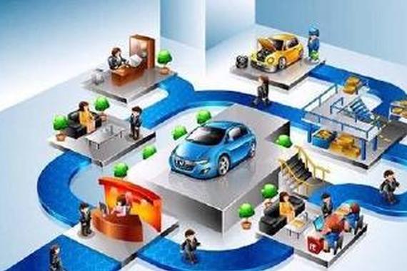 长安布下“天罗地网” 销量将势不可挡？