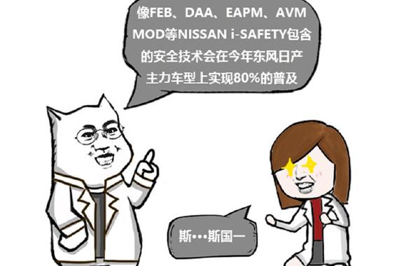 将挽救93%的汽车事故 这究竟是一种怎样的黑科技