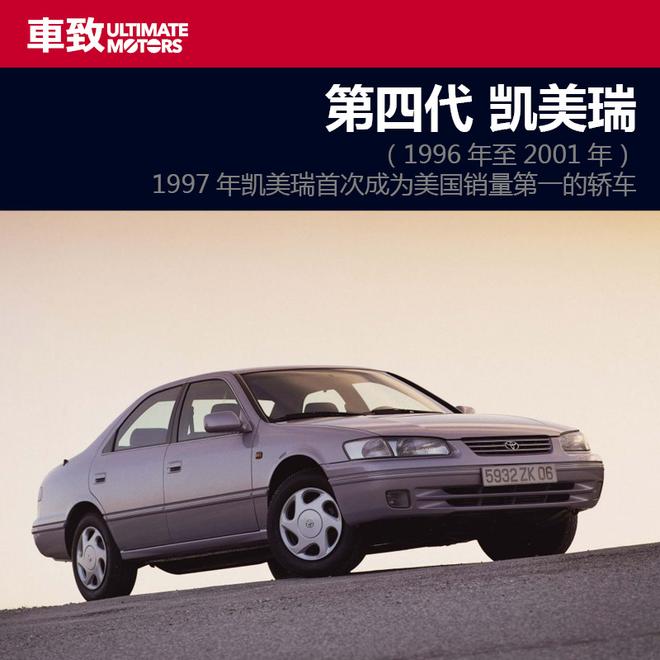 属于世界的国民之车 丰田凯美瑞车型演进