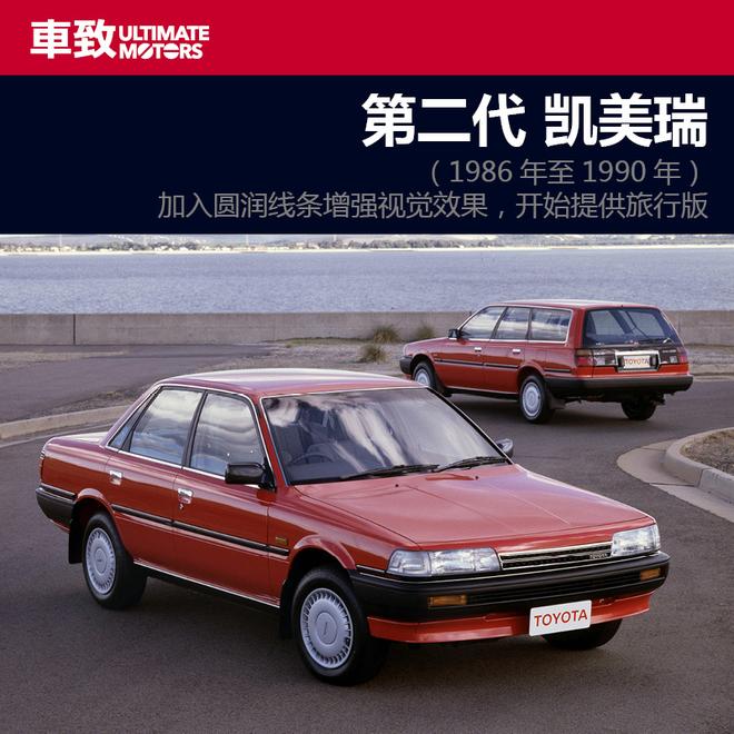 属于世界的国民之车 丰田凯美瑞车型演进