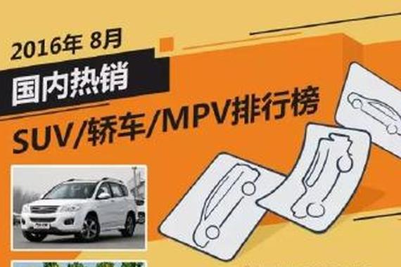 8月国内汽车热销榜 来看看你的车排第几？