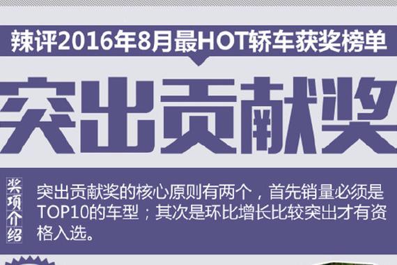 辣评2016年8月最HOT轿车获奖榜单