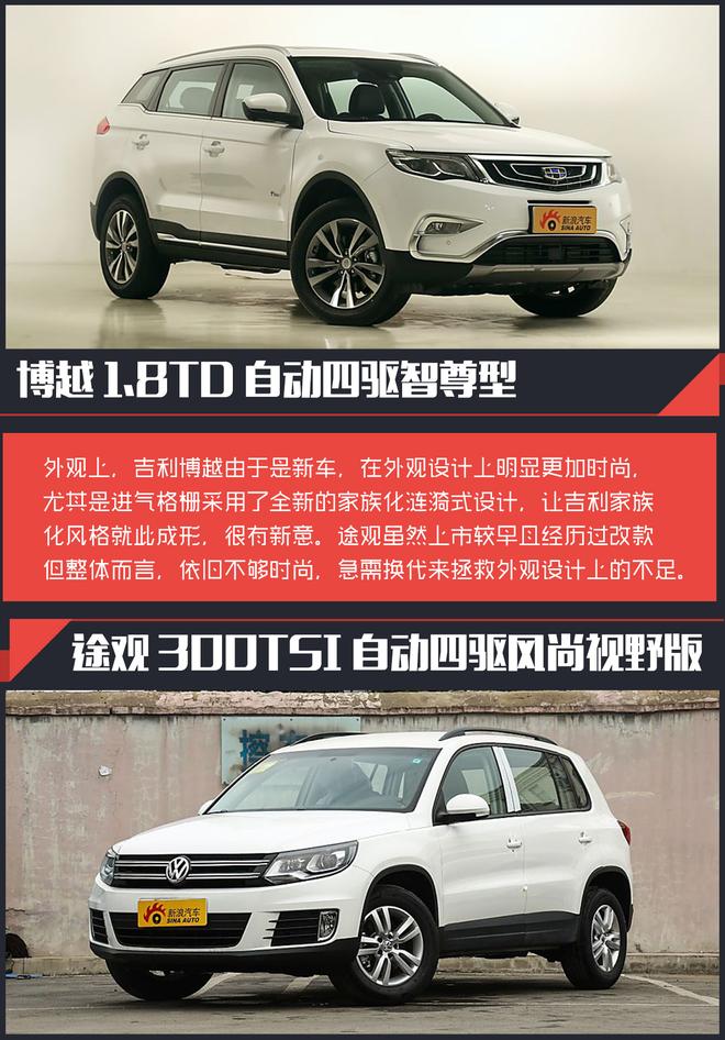 合资还是自主?相对论.博越对比途观