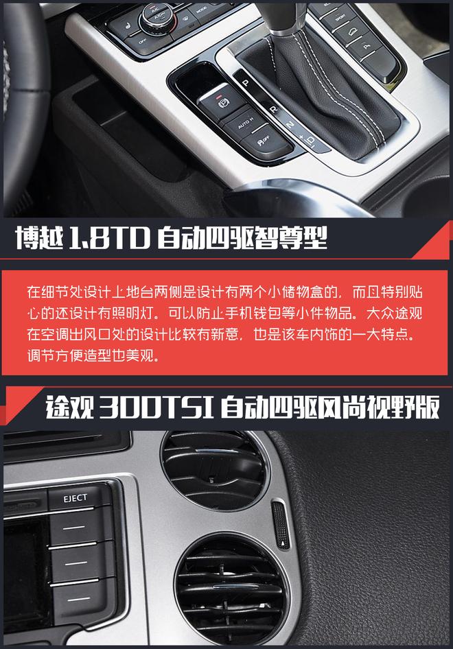 合资还是自主?相对论.博越对比途观