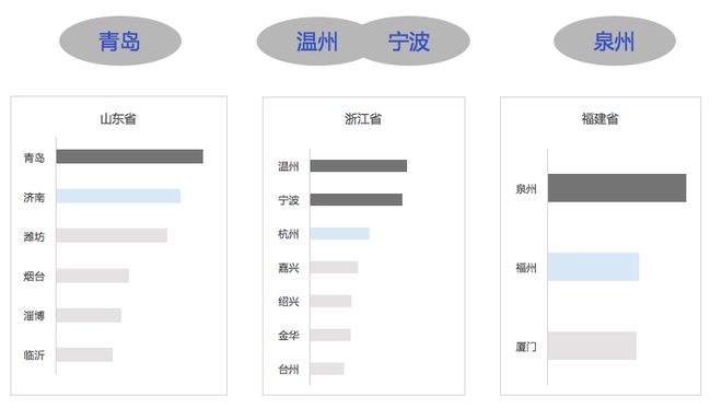 报告:北京拥堵成“互联网+交通”智能催化剂