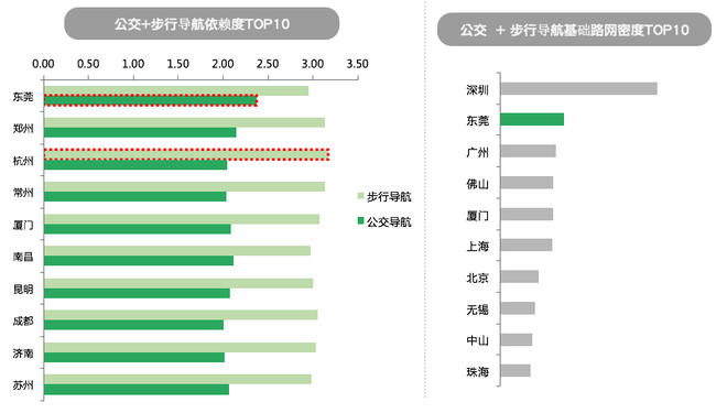 广州互联网公司排名_广州互联网法院图片(2)