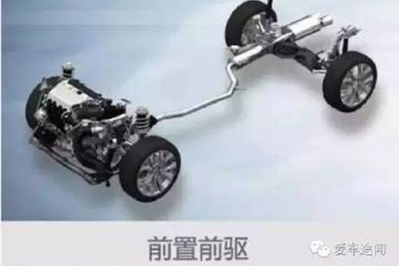 前置前驱很廉价？看完你就知道