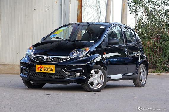 没有ABS没有安全气囊？你敢买这些国产车那是不要命！