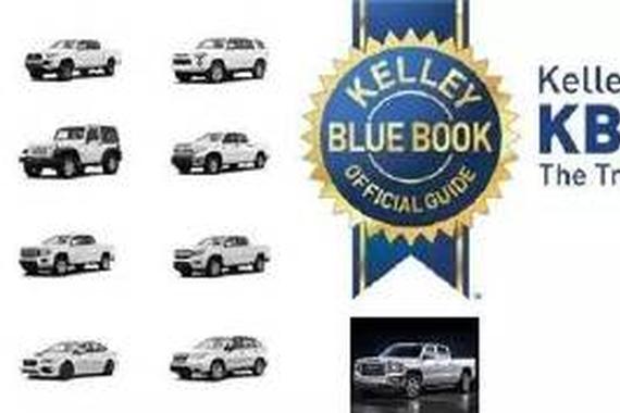 看看买什么车最保值？ 2016年最保值汽车排行榜