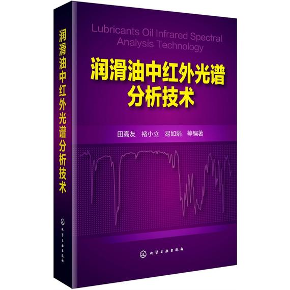 汽车黑科技65 六大电商机油样品初步分析