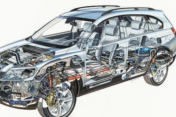 买车时这几个配置不能省，80%的人都后悔了！