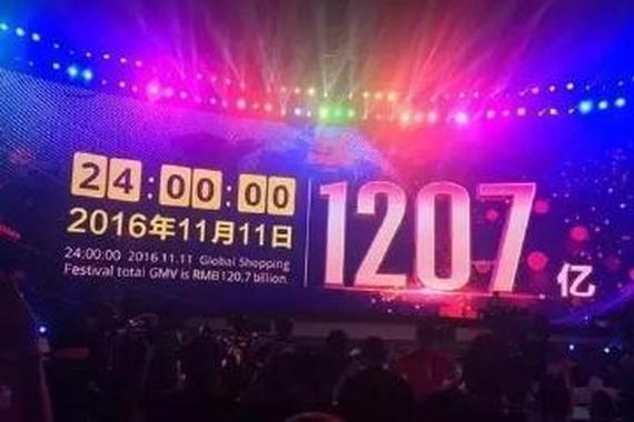 SUV这么火，但你会选择网购汽车吗？