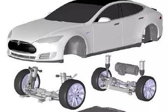 纯电动炒得这么火热，买了能靠谱吗？